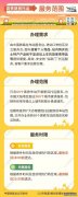 过年坐高铁回家佩奇不让上车？高