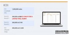 加密货币Dietbitcoin并不是第一个骗局