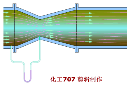 自动化仪表
