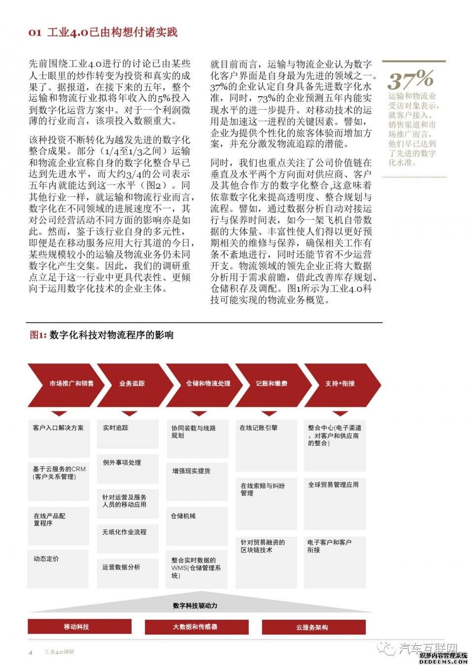 5分钟了解工业4.0时代运输和物流将会变成什么样？