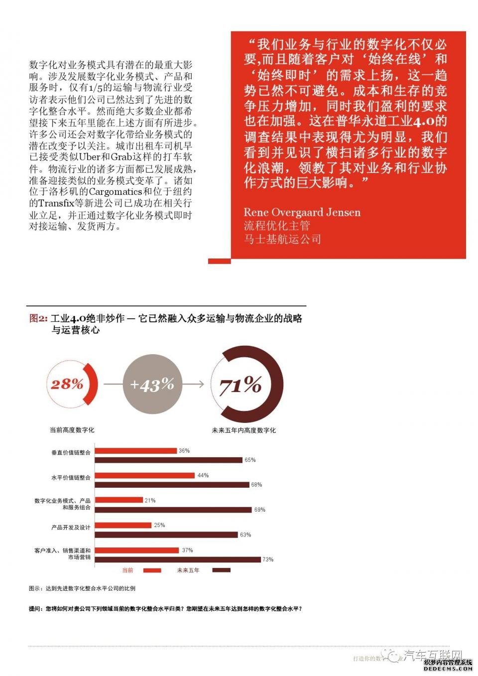 5分钟了解工业4.0时代运输和物流将会变成什么样？