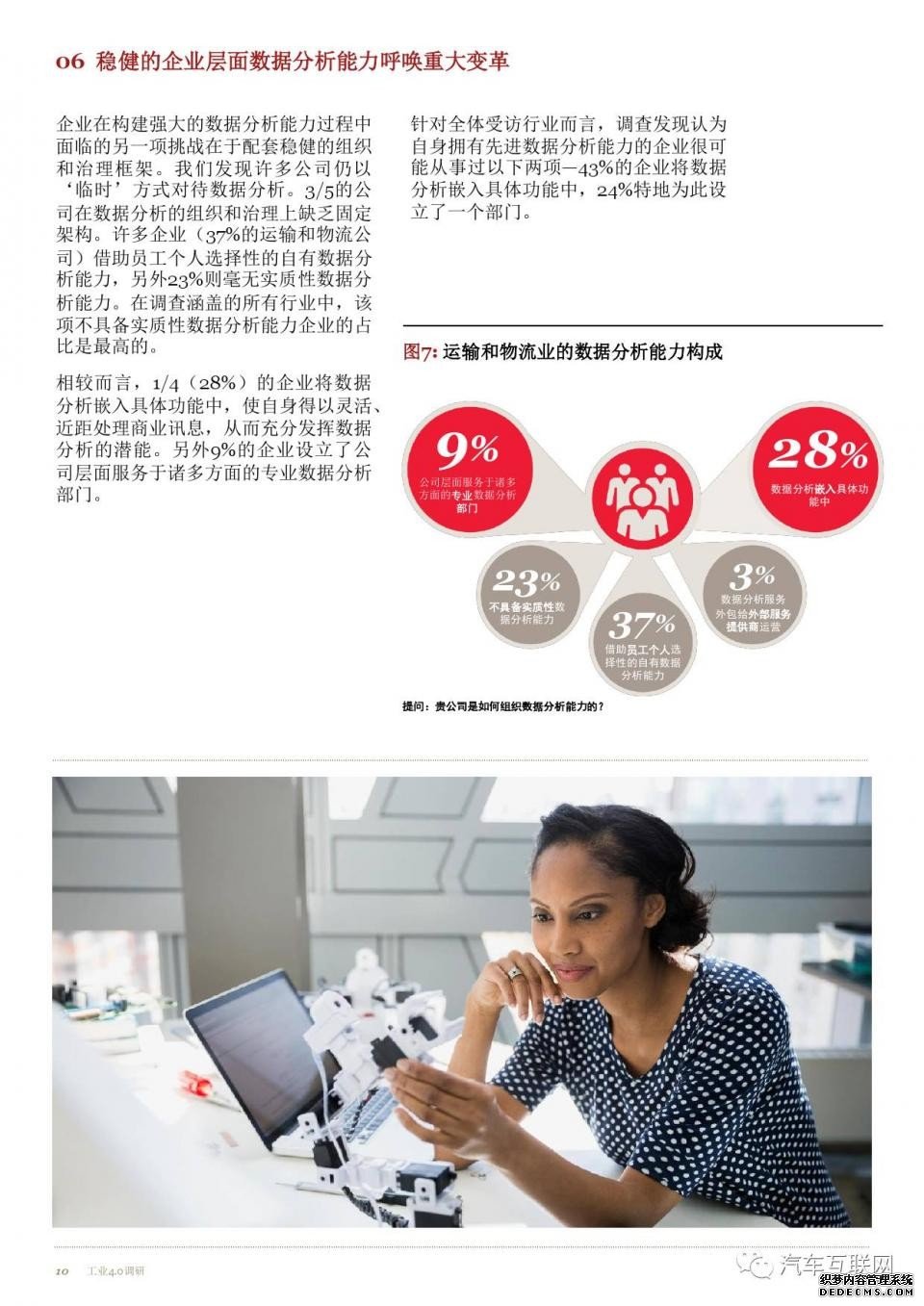 5分钟了解工业4.0时代运输和物流将会变成什么样？