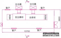 高压变频器空-水冷却与密闭冷却应