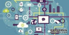 从工业4.0到中国制造2025还有多远？