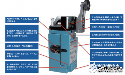 浅谈工业限位开关应用故障及解决方法 