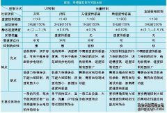 欧姆龙C200H型PLC在9米龙门铣床中的