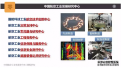 虚拟现实／增强现实技术支撑航空