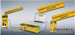 Pilz第二代可配置控制系统PNOZmulti