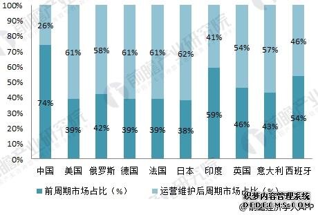 中国中车2017年报看点 订单充裕未来业绩有保障
