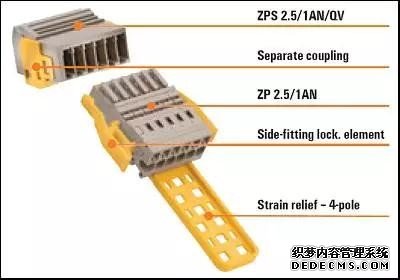 引领速度与激情 魏德米勒助力“复兴号”全速启航!
