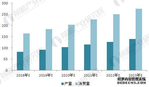 大型锻件行业现状及前景预测 需求缺口将进一步扩大