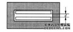 平面变压器在开关电源中的技术分