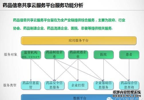 智能制造产业链的建设与思考