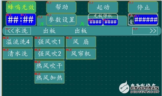 海为C60S0T系列PLC在线路板湿流程设备中的应用设计