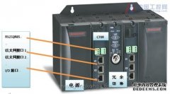 霍尼韦尔ExperionC300和HC900混合控制器