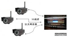 基于i.mx27jrs英超直播吧_jrs直播_极速体育nba直播吧视频监控系统