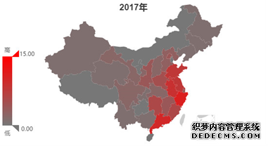 2017年智能制造试点示范项目分布