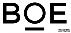 BOE（京东方）智慧零售解决方案获