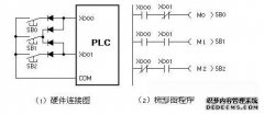 PLC节省输入输出点数的方法