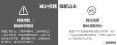 厉害了我国动力飞扬！引领PCB行业