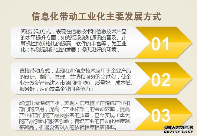 信息化带动工业化主要发展方式