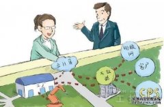 工业强基是建设制造强国的关键