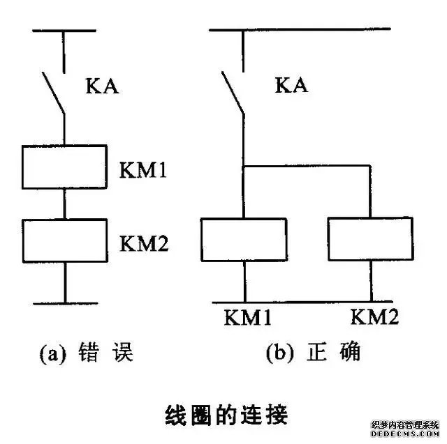 36种自动控制原理图总结