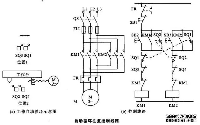 36种自动控制原理图总结