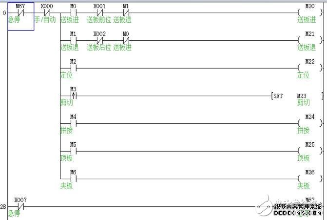 维控HMI+PLC，控制木工送拼剪板机技术实现